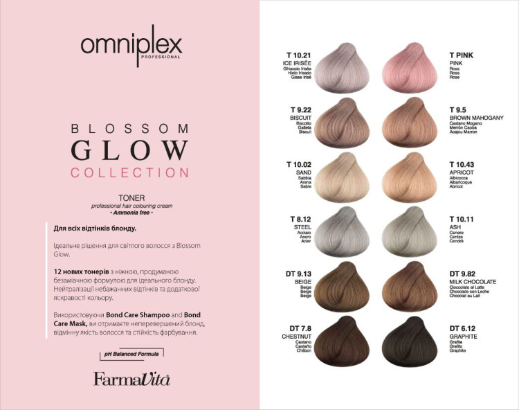Omniplex Blossom Glow Toner Преміальна колекція тонерів 100 ml