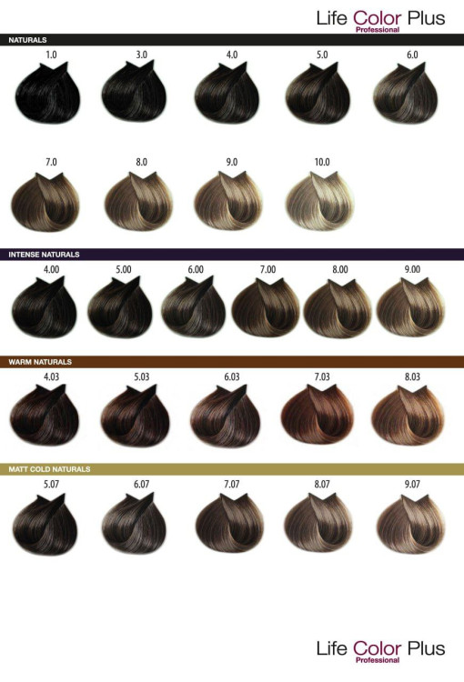 Life Color Plus Крем-фарба 100 ml