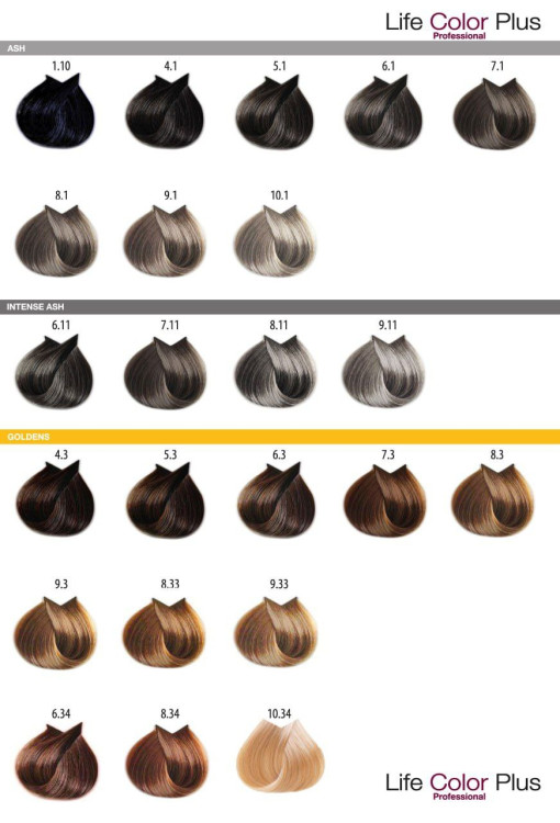 Life Color Plus Крем-фарба 100 ml