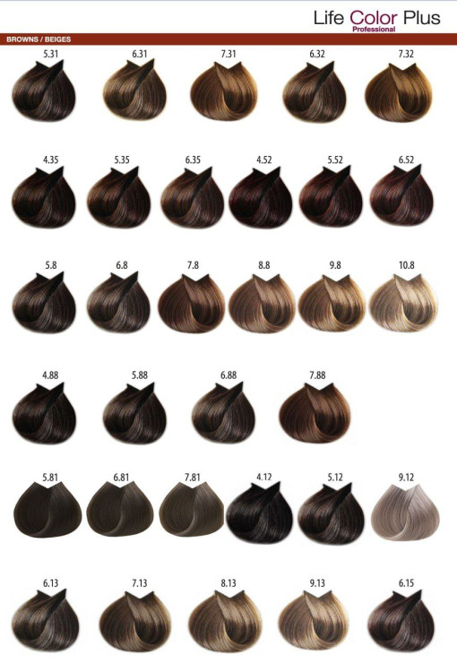 Life Color Plus Крем-фарба 100 ml