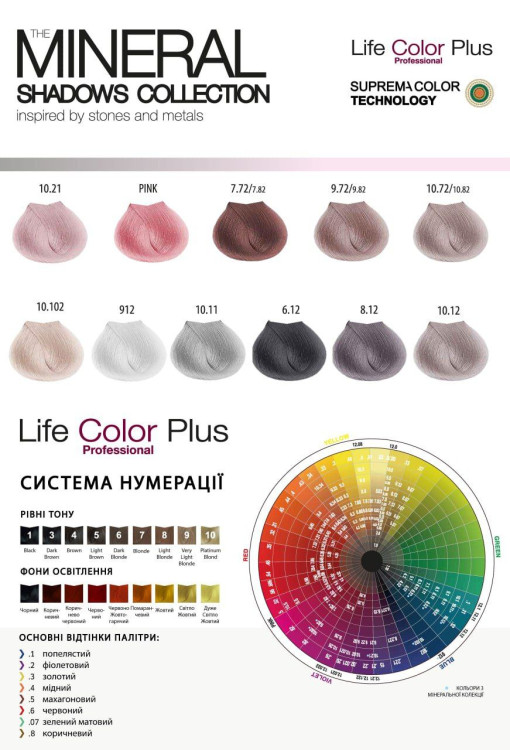 Life Color Plus Крем-фарба 100 ml